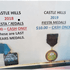 fiesta medals