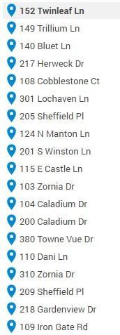 List