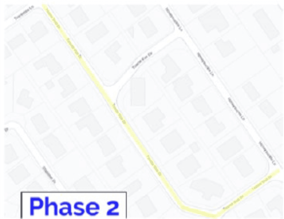 phase 2 SAWS