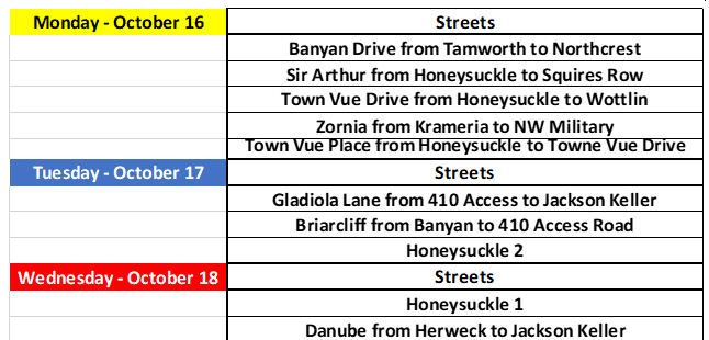 Street list 2023
